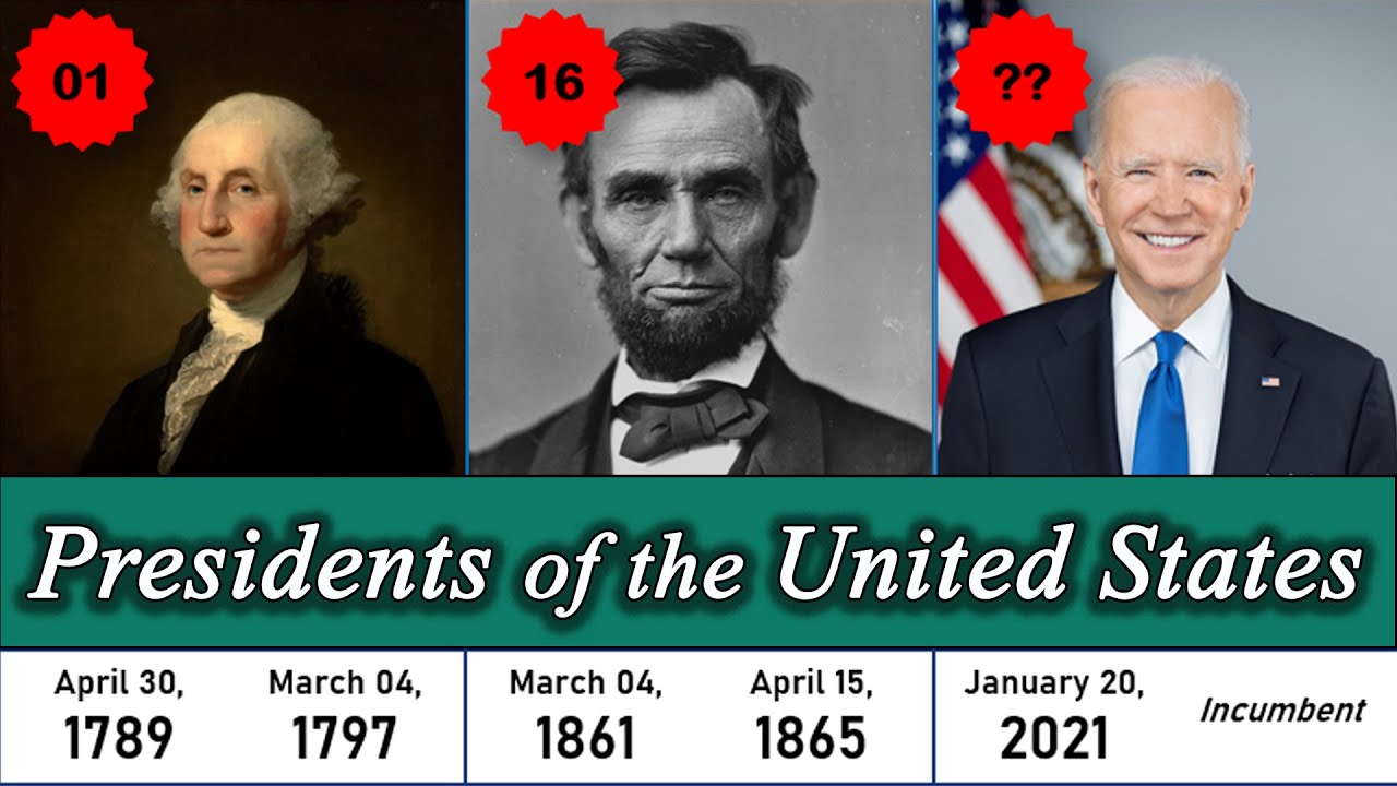 List of presidents of the United States (1789-2022) | 🇺🇸🇺🇸United States 🇺🇸🇺🇸|| Smart Data