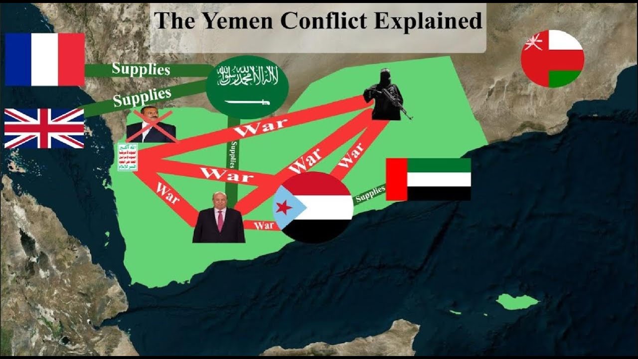 Yemen's Brutal Civil War Explained