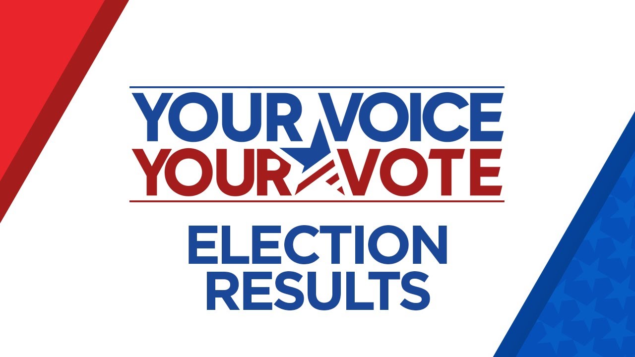 Bay Area, CA Primary Election Results 2022