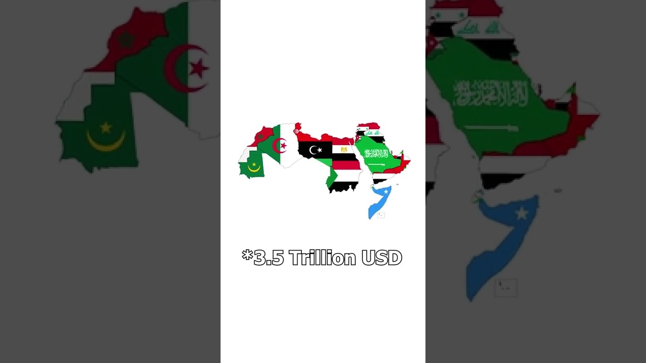 What if all Arab countries Unites?