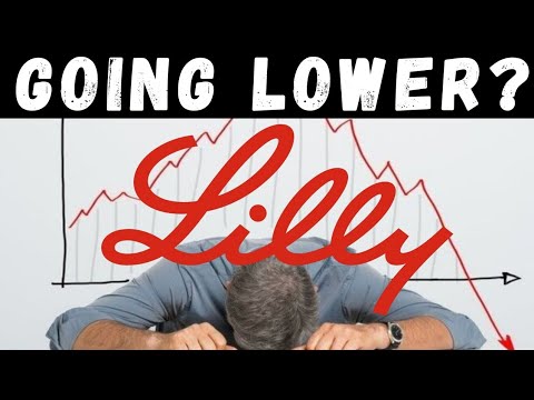 Eli Lilly Stock Analysis! Buying Opportunity?
