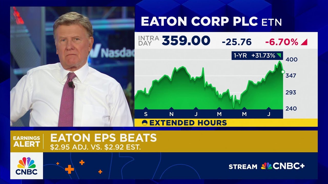 Eaton beats revenue estimates but narrows full-year profit forecast
