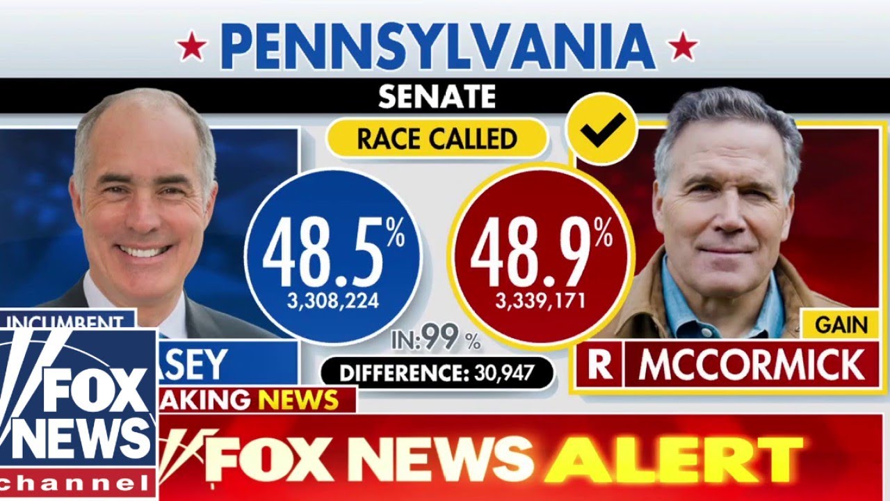 Republican McCormick wins Pa. Senate race, flips seat