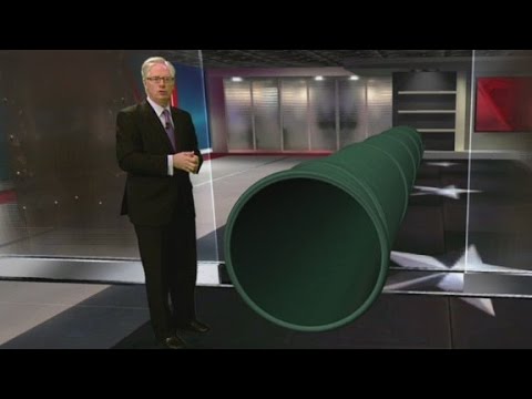 The keystone pipeline ...explained