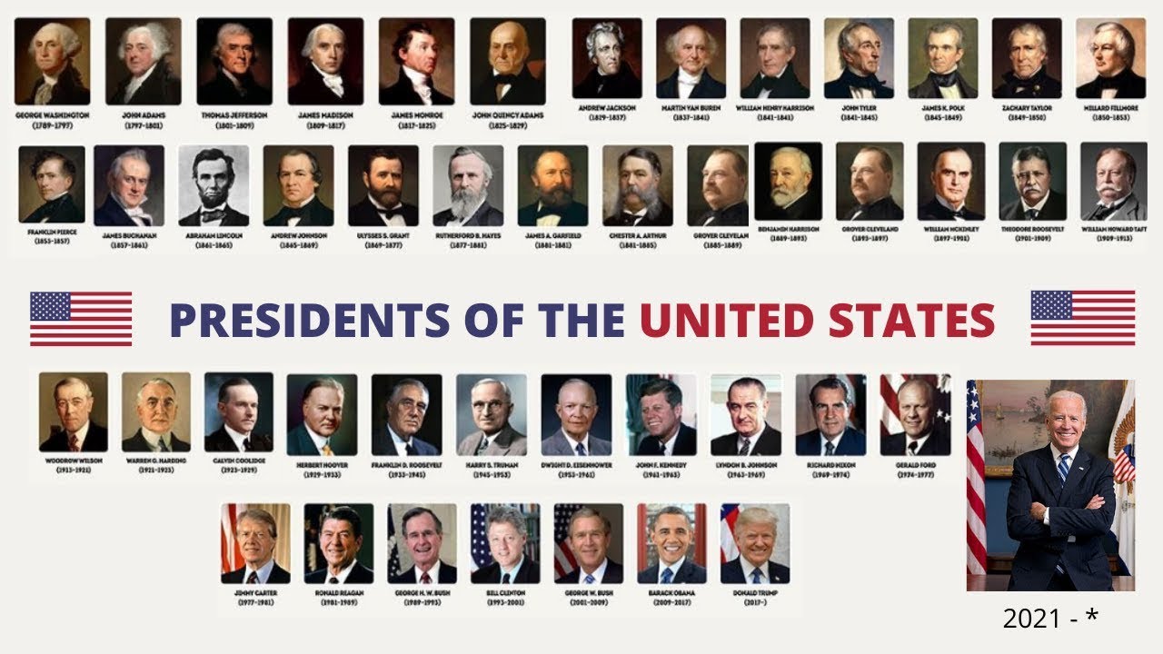 The US Presidents Timeline | List of presidents of the United States | President - History
