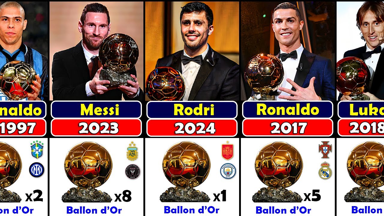 All Ballon d'Or Winners 1956 - 2024 || Rodri Won 2024 Ballon d'Or ||